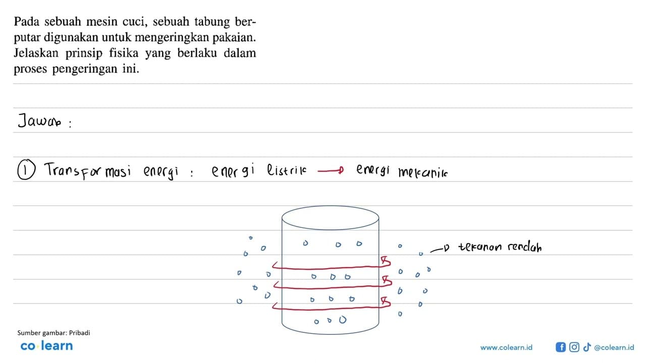 Pada sebuah mesin cuci, sebuah tabung berputar digunakan