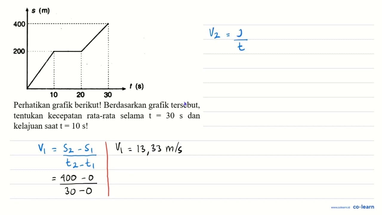 Perhatikan grafik berikut! Berdasarkan grafik tersebut,