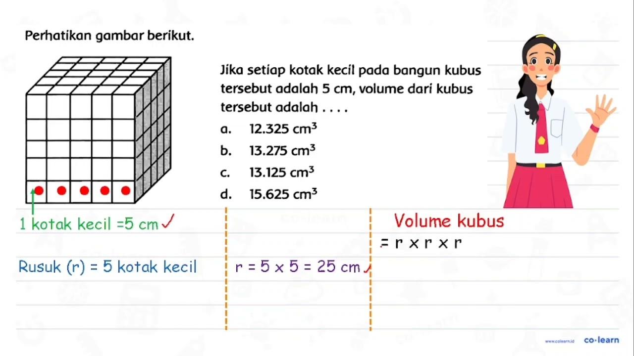 Perhatikan gambar berikut. Jika setiap kotak kecil pada