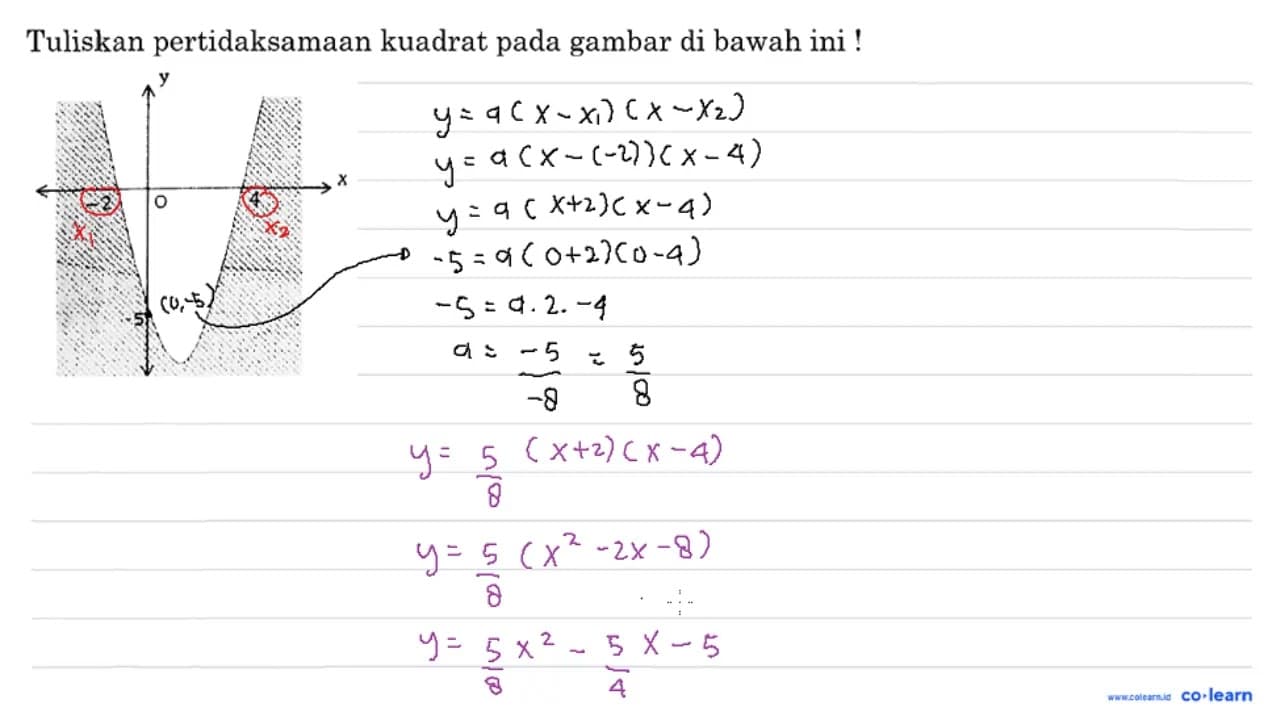 Tuliskan pertidaksamaan kuadrat pada gambar di bawah ini!