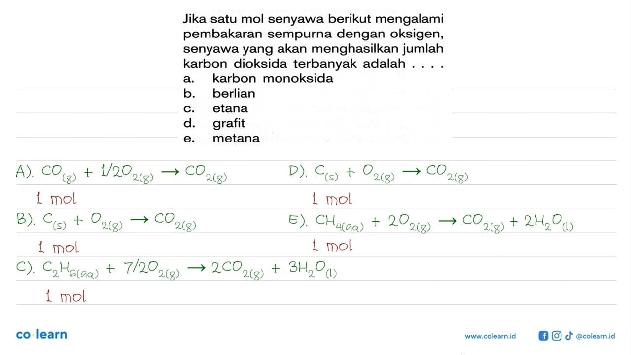 Jika satu mol senyawa berikut mengalami pembakaran sempurna