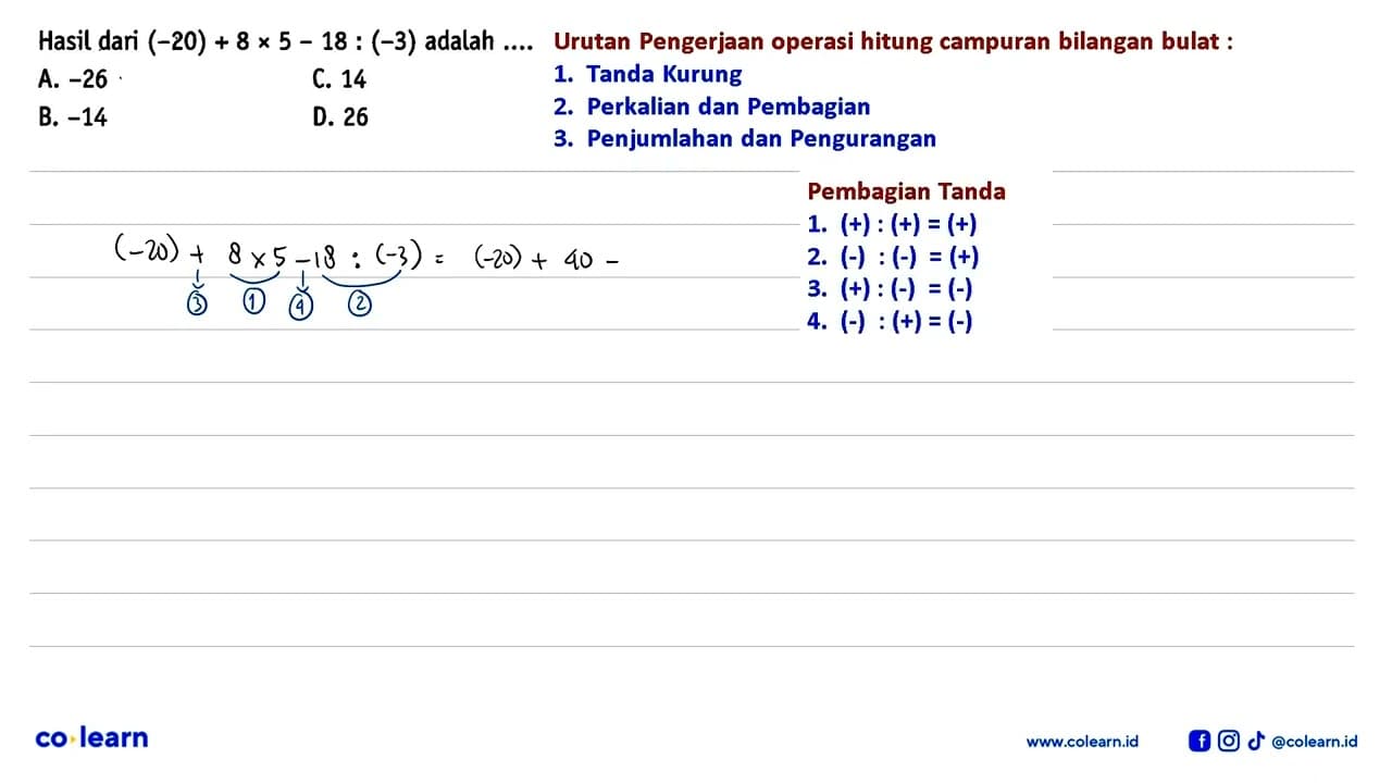 Hasil dari (-20) + 8 x 5 - 18 : (-3) adalah A. -26 C. 14 B.