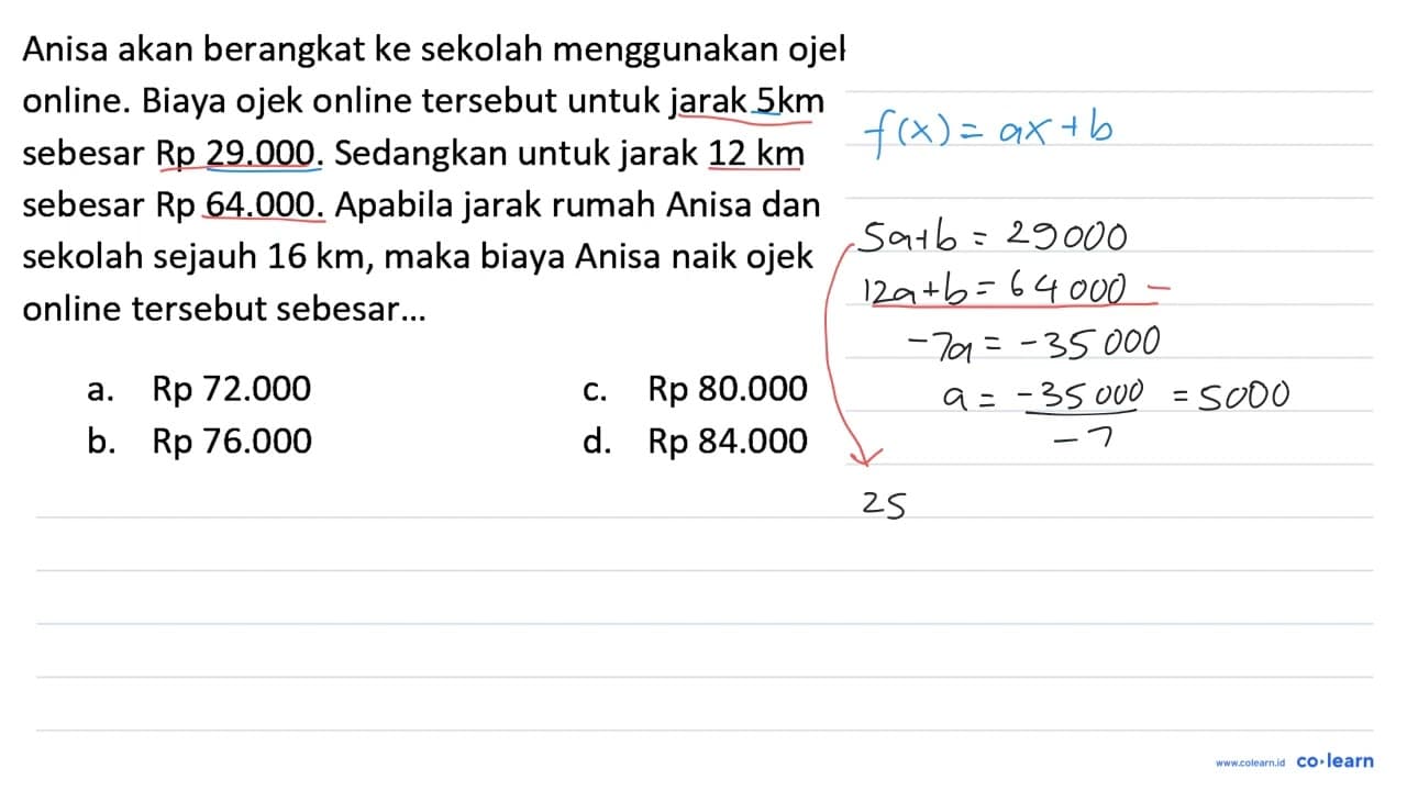 Anisa akan berangkat ke sekolah menggunakan ojek online.