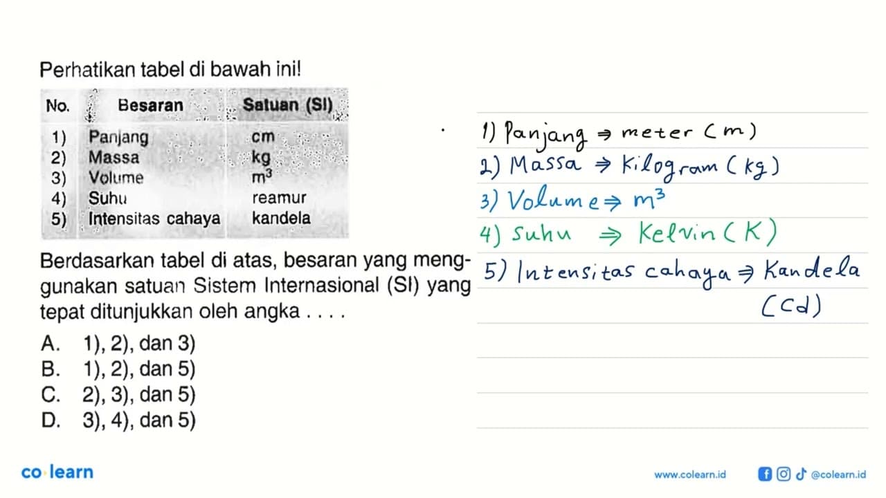 Perhatikan tabel di bawah ini! No. Besaran Satuan (SI) 1)