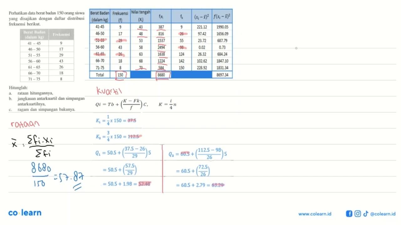 Perhatikan data berat badan 150 orang siswa yang disajikan