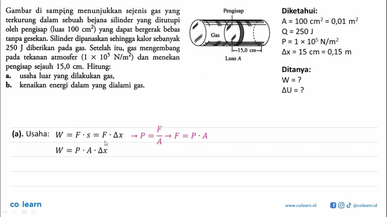 Gambar di samping menunjukkan sejenis gas yang terkurung