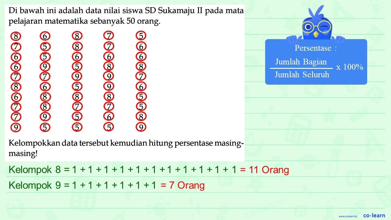 Di bawah ini adalah data nilai siswa SD Sukamaju II pada