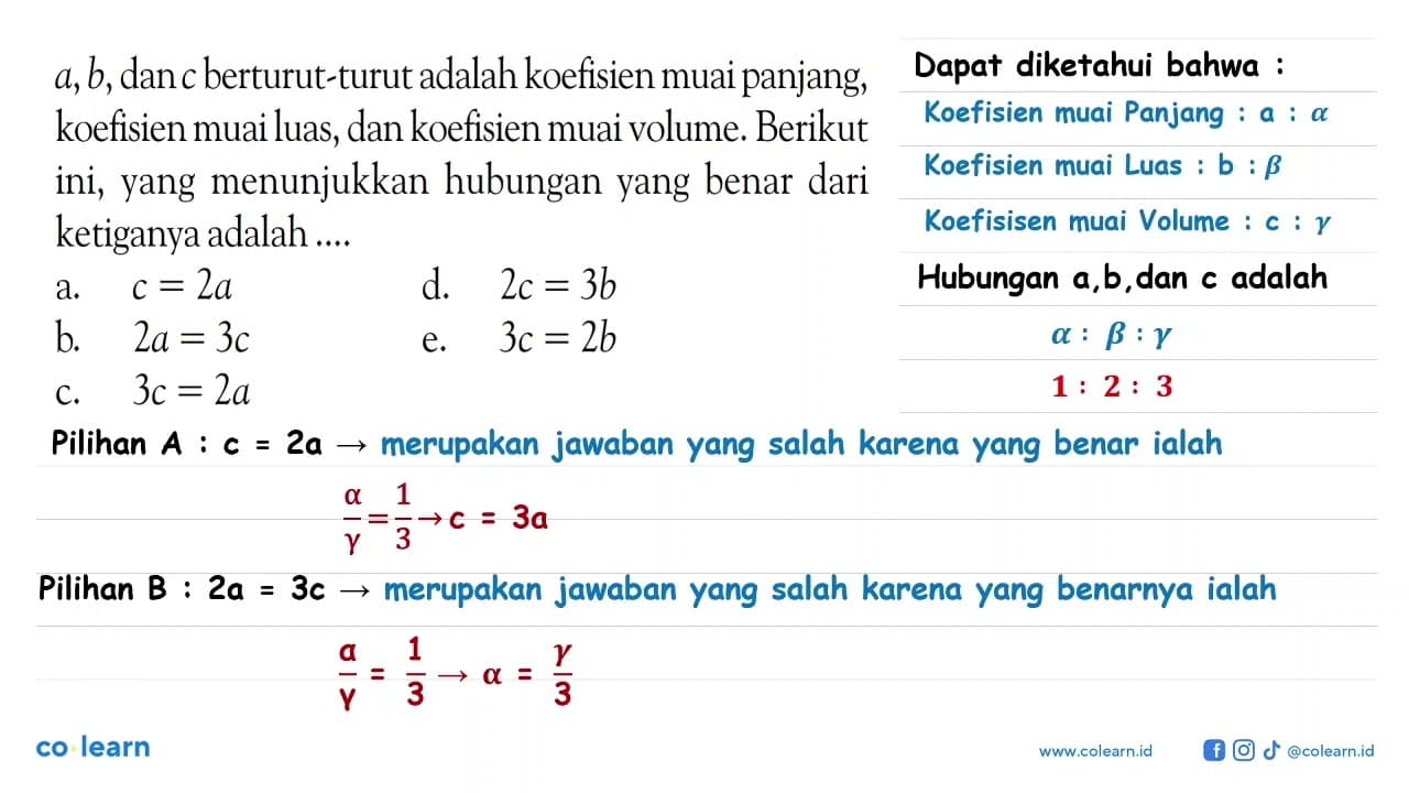 a, b, dan c berturut-turut adalah koefisien muai panjang,