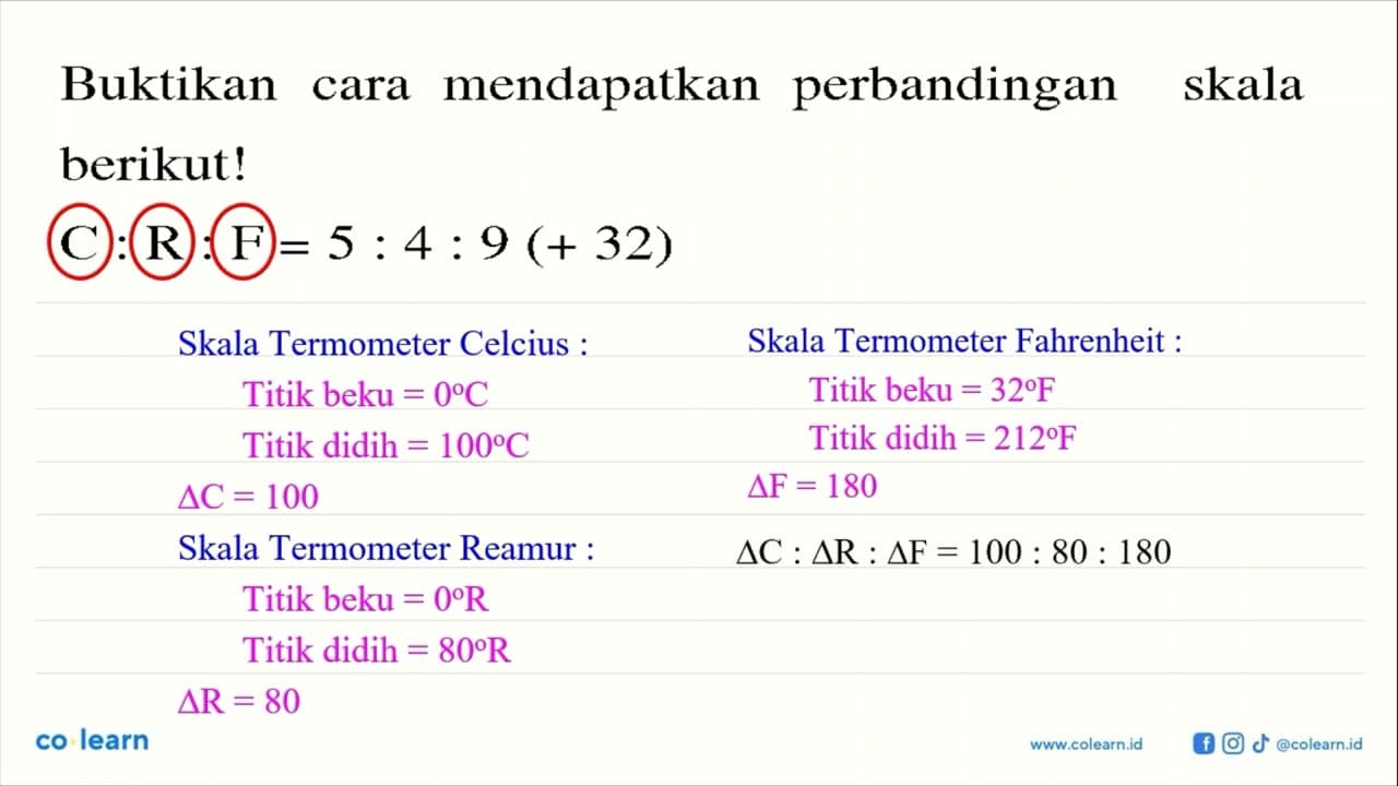 Buktikan cara mendapatkan perbandingan skala berikut! C : R