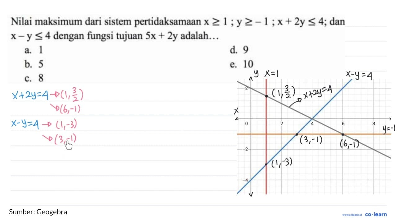 Nilai maksimum dari sistem pertidaksamaan x >= 1 ; y >=-1 ;