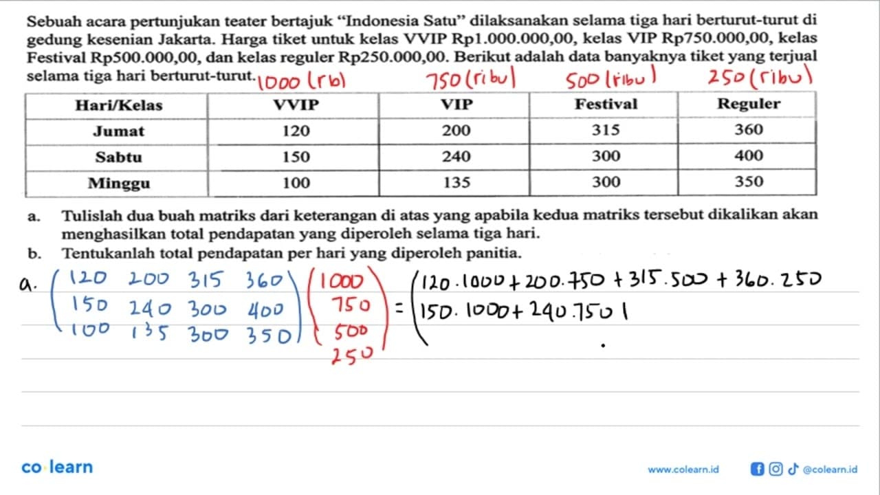 Sebuah acara pertunjukan teater bertajuk "Indonesia Satu"