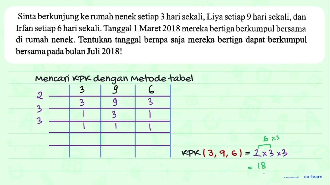 Sinta berkunjung ke rumah nenek setiap 3 hari sekali, Liya