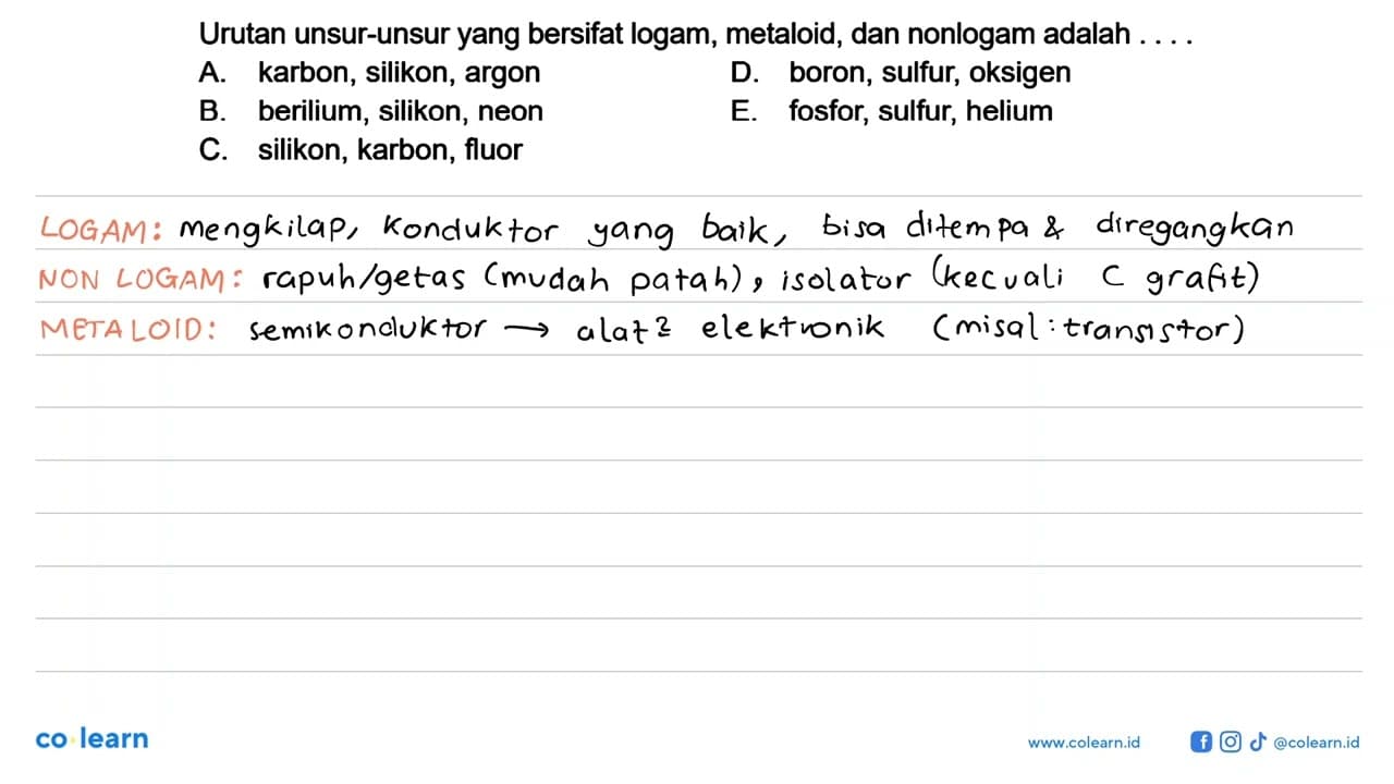 Urutan unsur-unsur yang bersifat logam, metaloid, dan