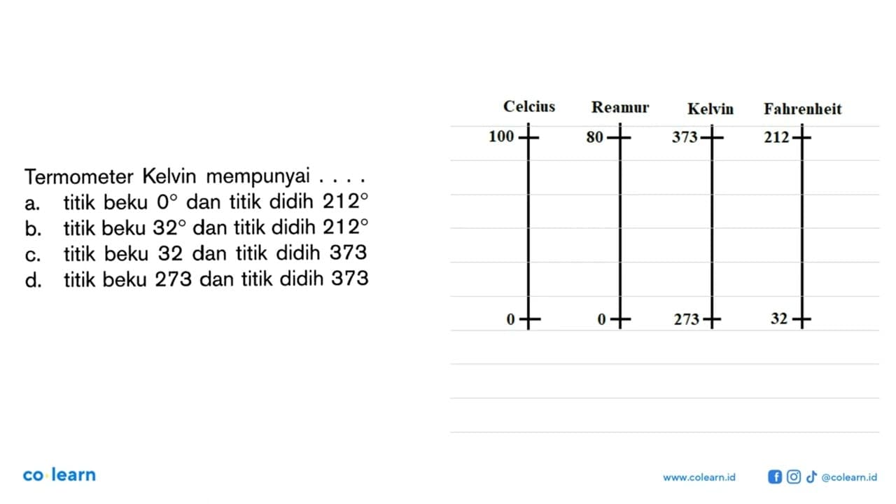 Termometer Kelvin mempunyai . . . .