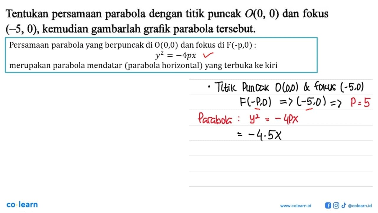 Tentukan persamaan parabola dengan titik puncak O(0, 0) dan