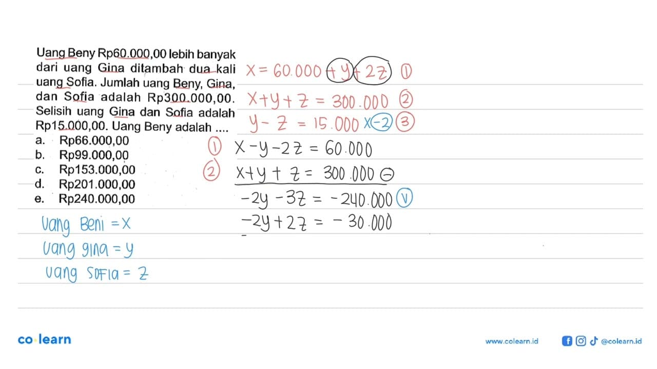 Uang Beny Rp60.000,00 lebih banyak dari uang Gina ditambah