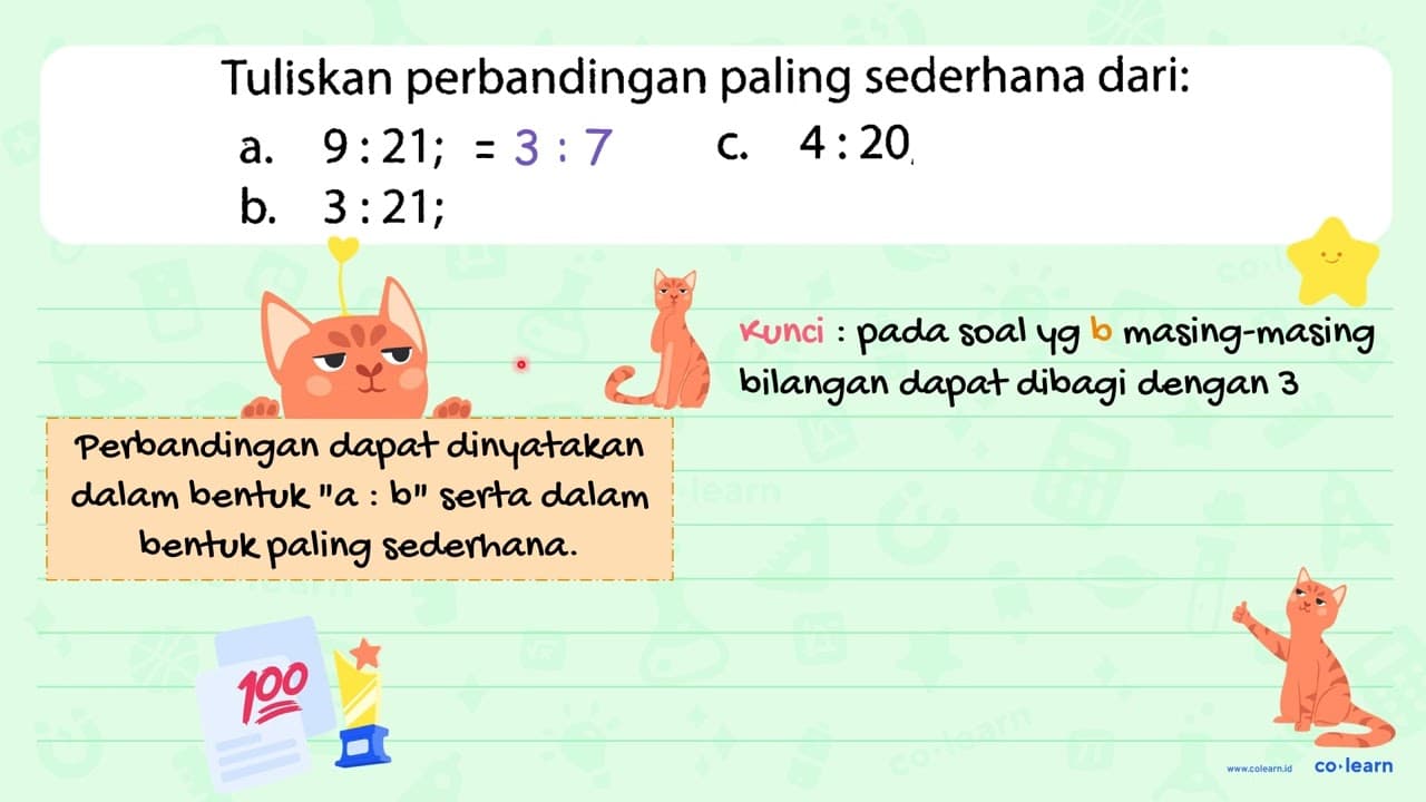 Tuliskan perbandingan paling sederhana dari: a. 9: 21 ; c.