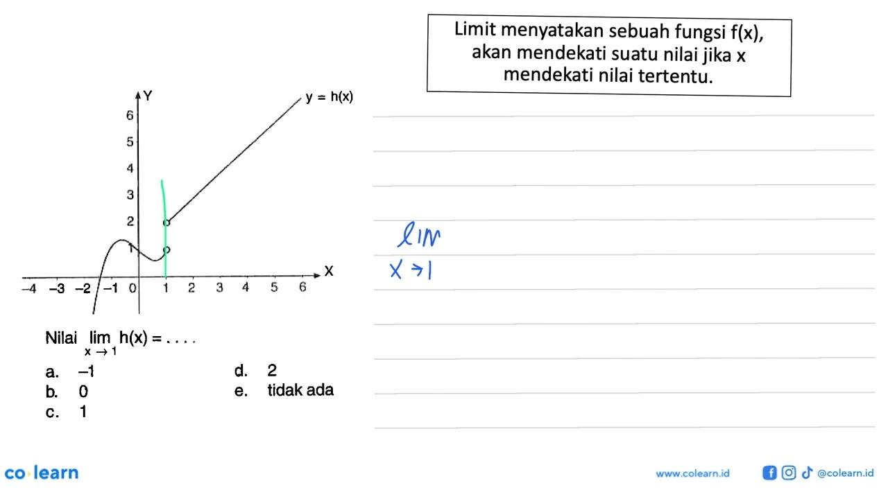 Y6 y=h(x)54321-4 -3 -2 -1 0 1 2 3 4 5 6 xNilai lim x->1