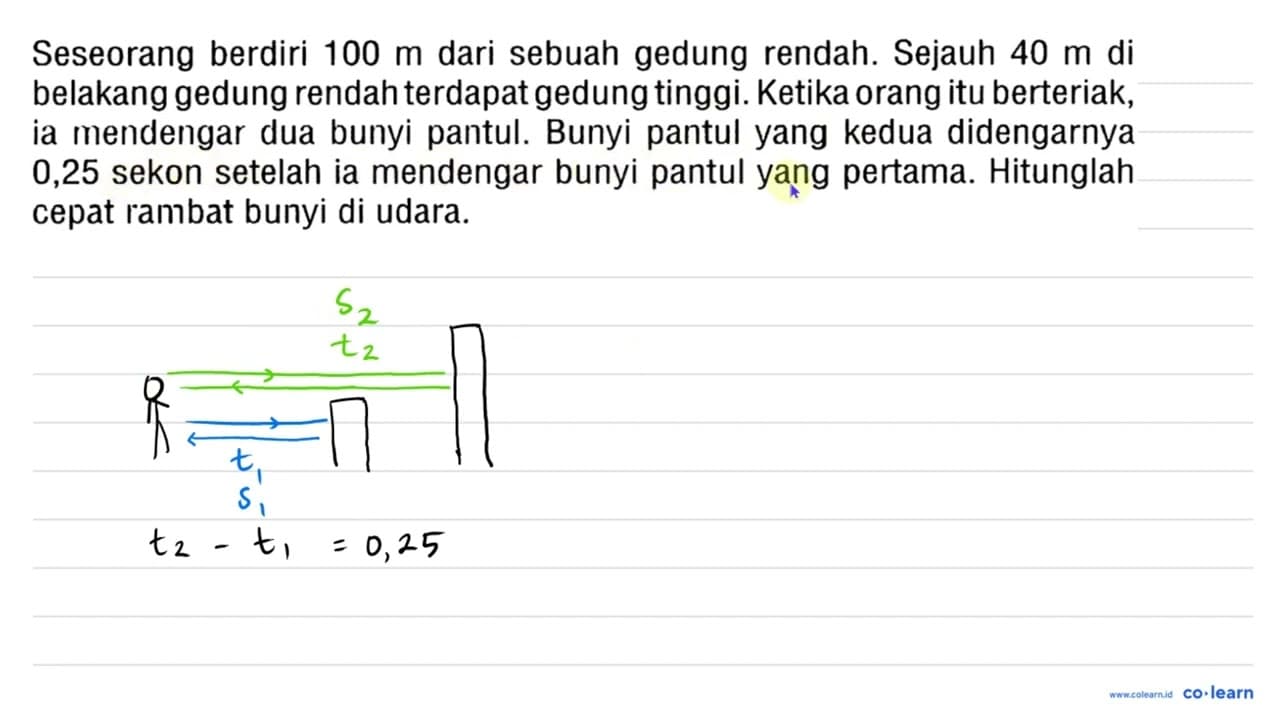 Seseorang berdiri 100 m dari sebuah gedung rendah. Sejauh