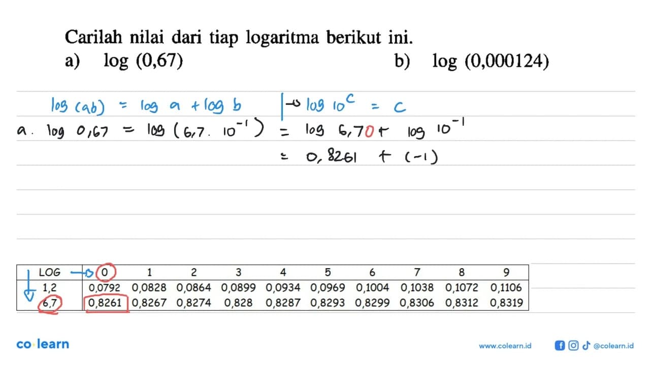 Carilah nilai dari tiap logaritma berikut ini. a) log