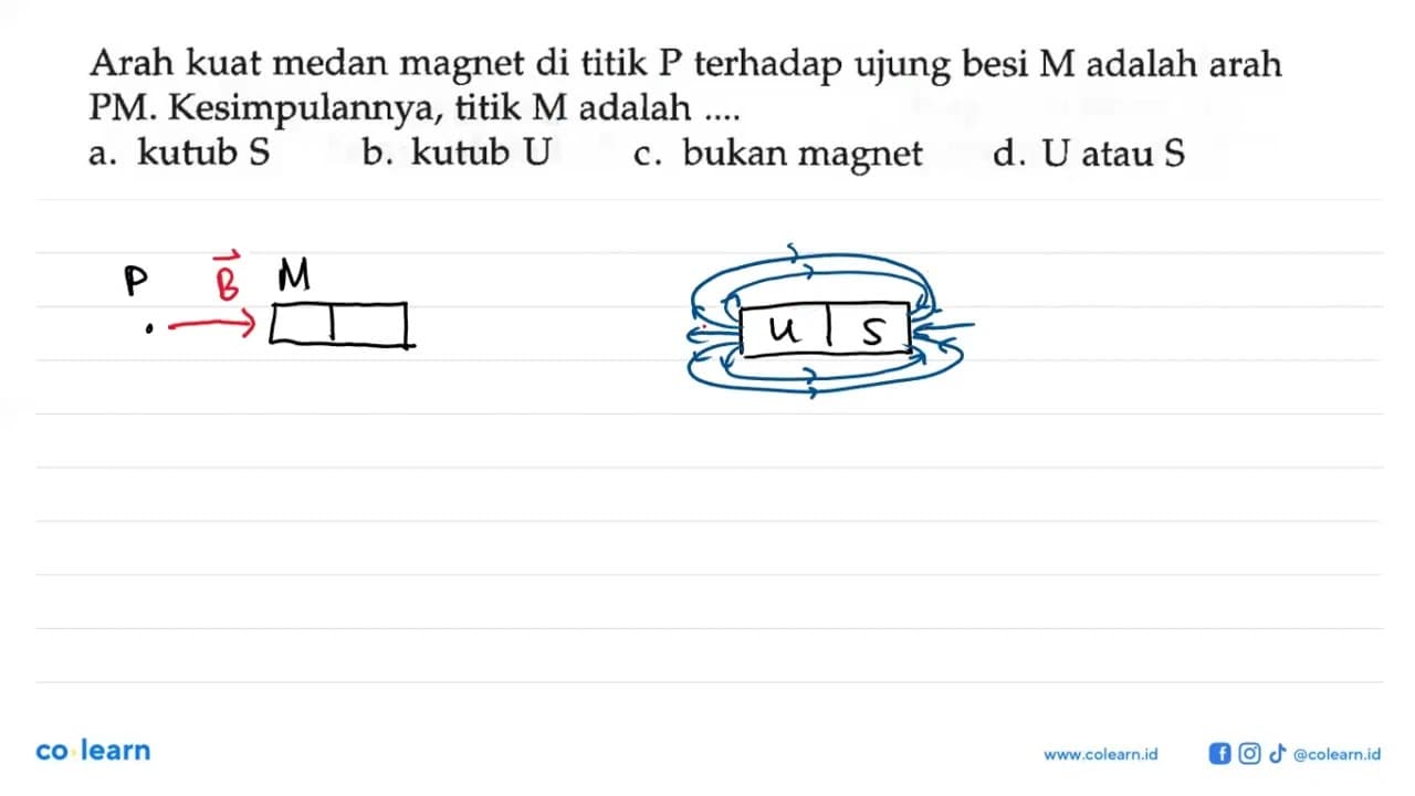 Arah kuat medan magnet di titik P terhadap ujung besi M