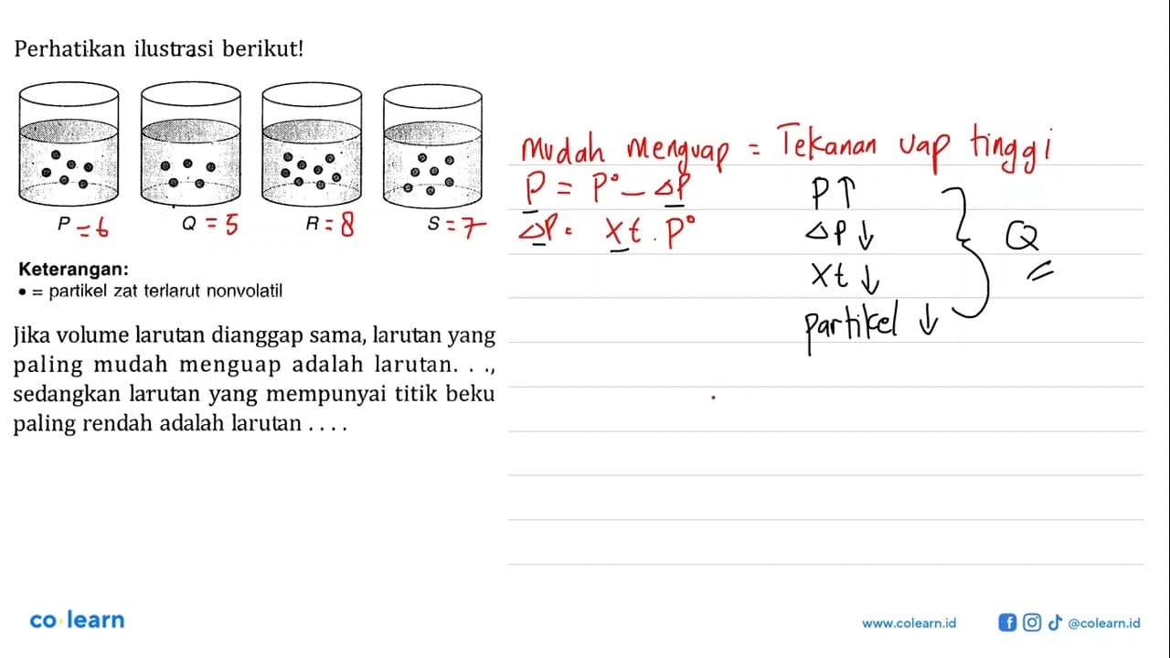 Perhatikan ilustrasi berikut! P Q R S Keterangan: =