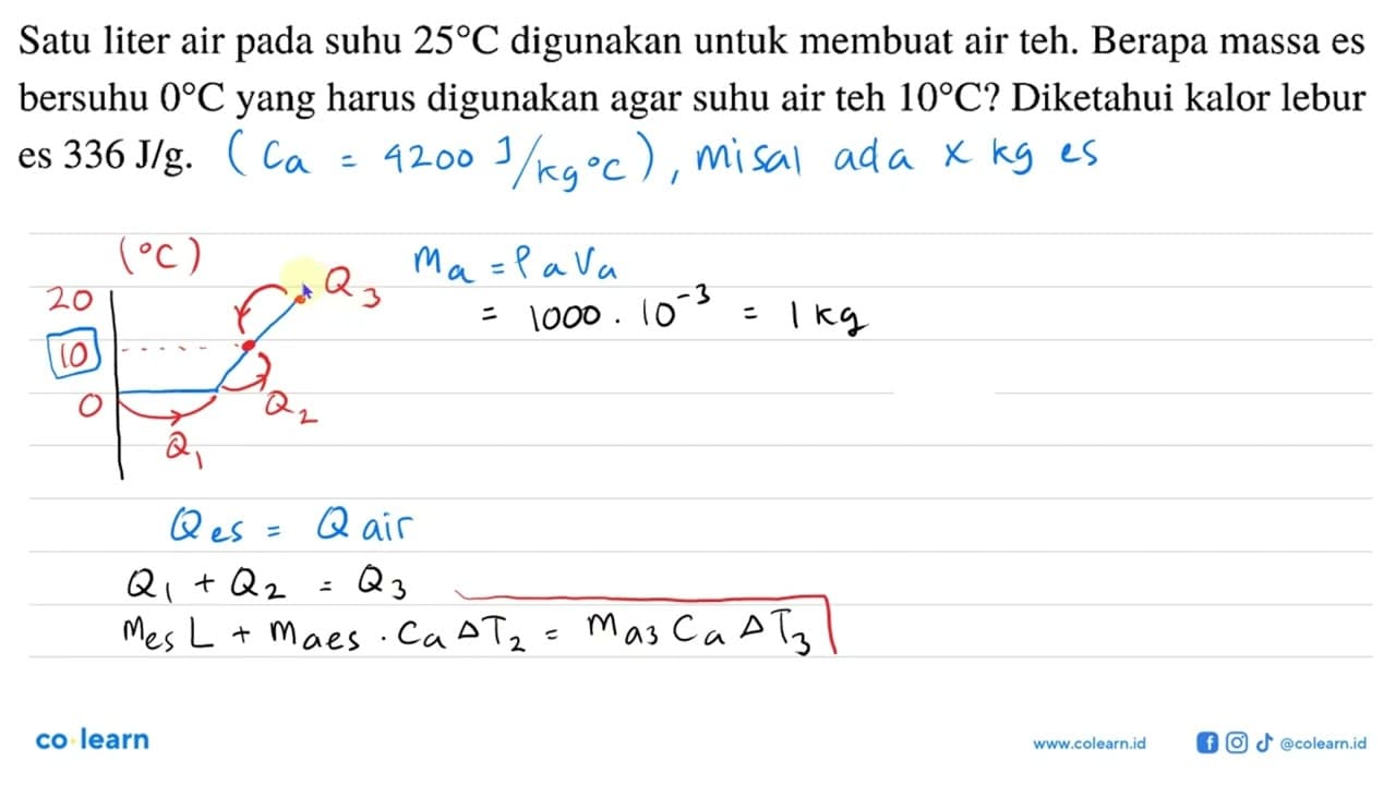 Satu liter air pada suhu 25 C digunakan untuk membuat air