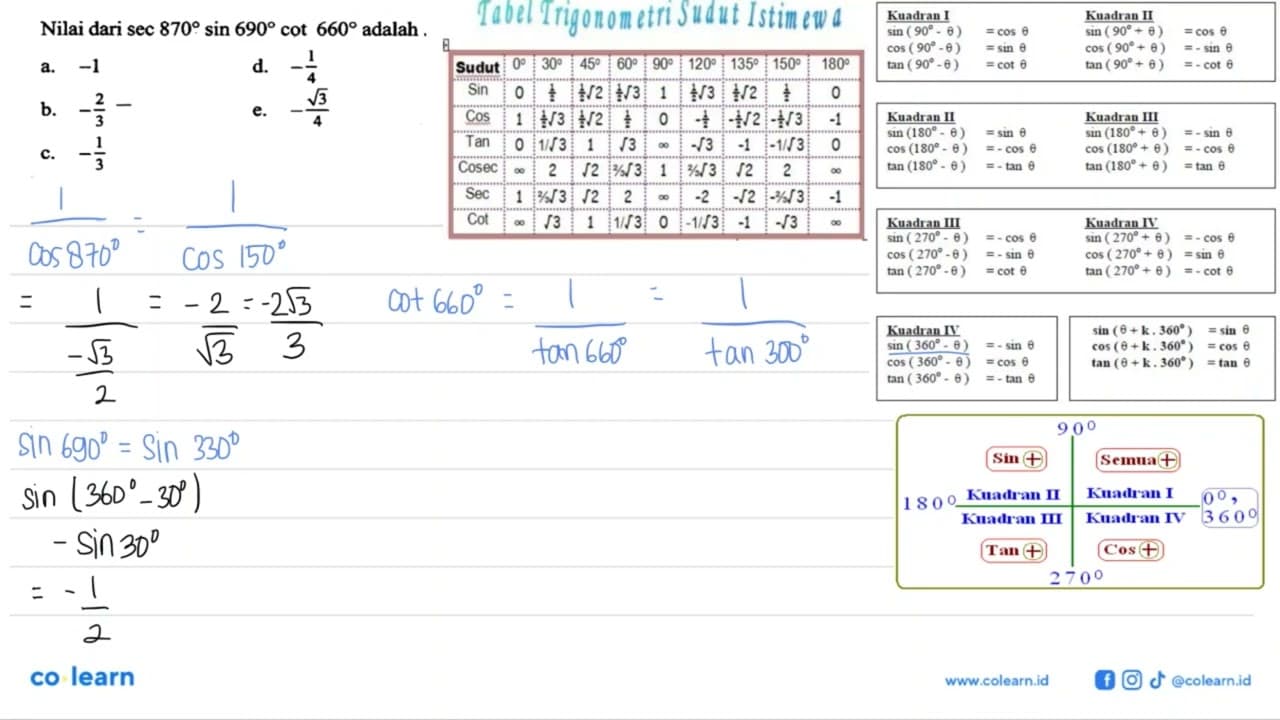 Nilai dari sec 870sin 690cot 660 adalah ...