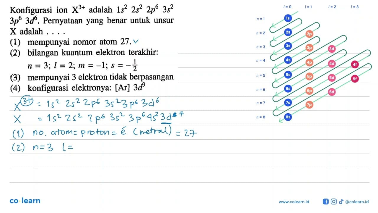 Konfigurasi ion X^(3+) adalah 1s^2 2s^2 2p^6 3s^2 3p^6