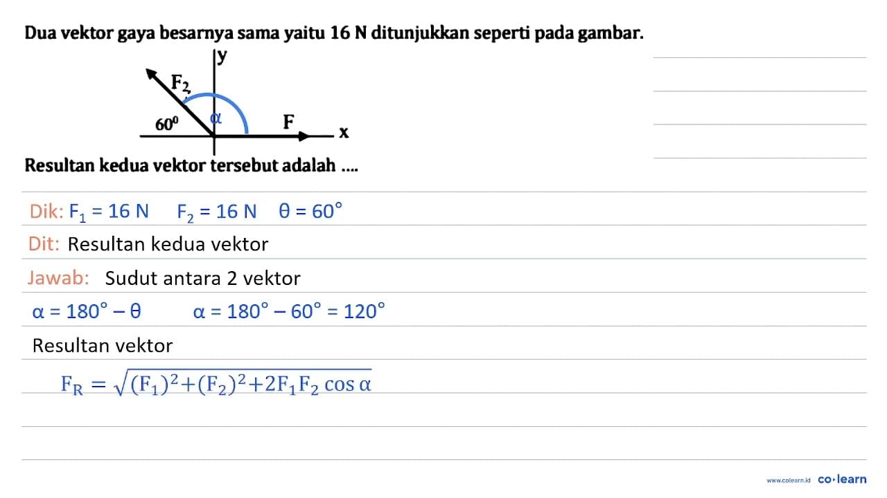 Dua vektor gaya besarnya sama yaitu 16 ~N ditunjukkan