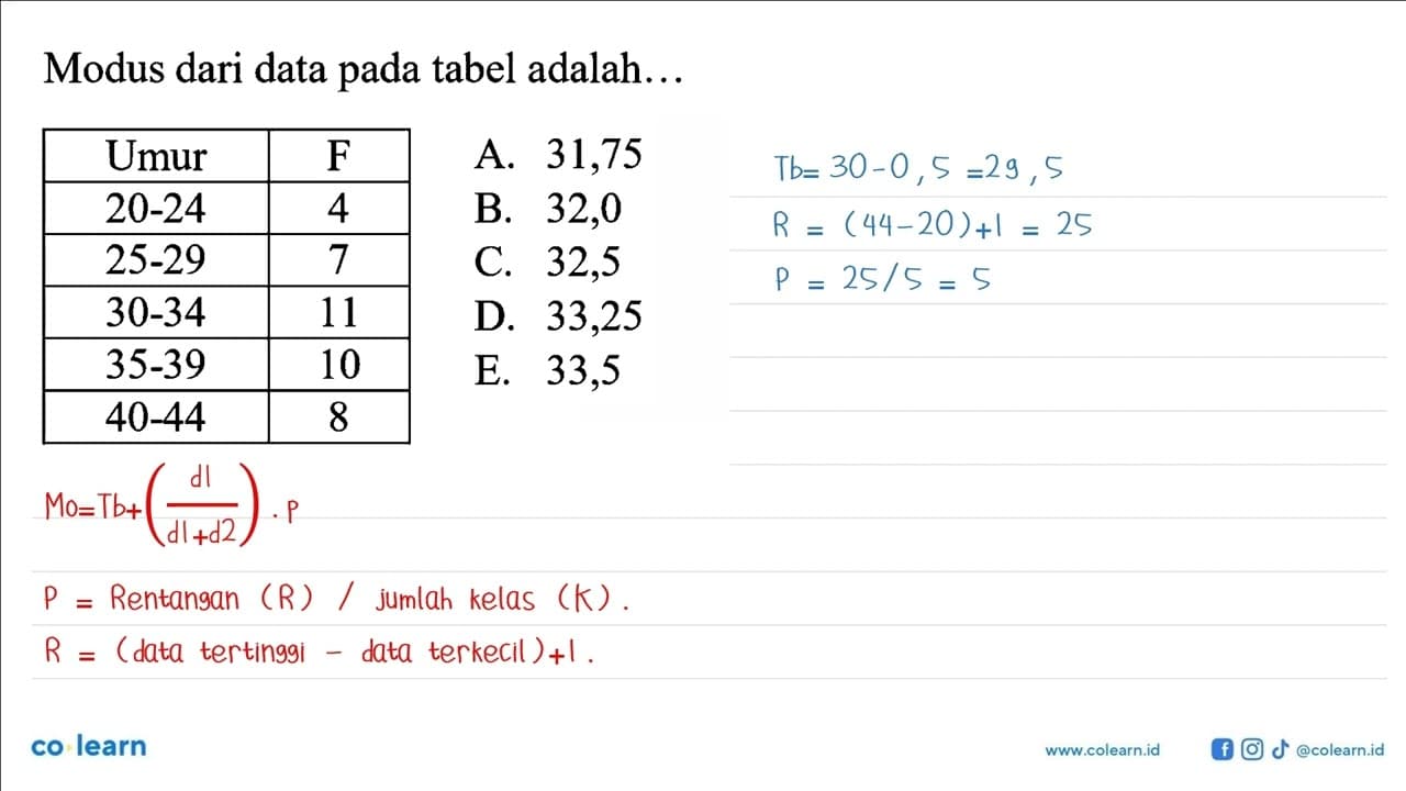 Modus dari data pada tabel adalah... Umur F 20-24 4 25-29 7