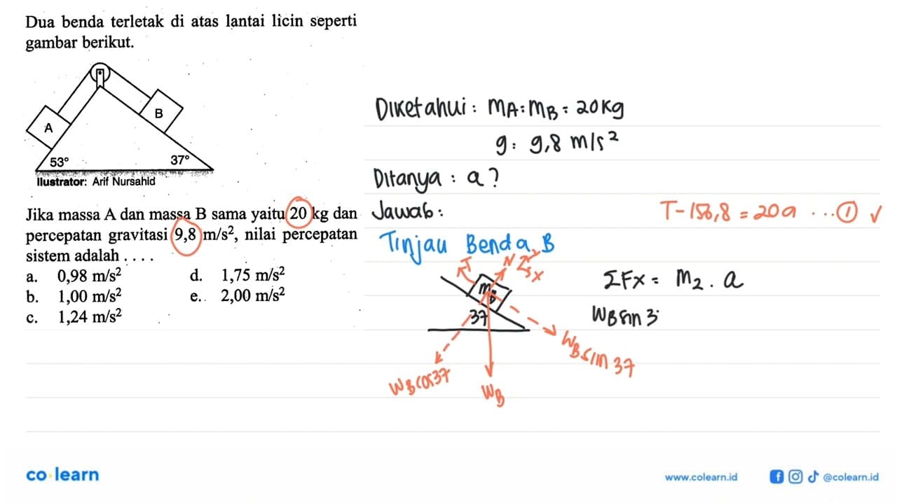 Dua benda terletak di atas lantai licin seperti gambar