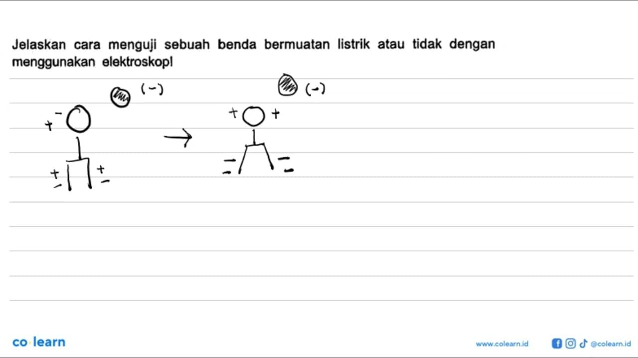 Jelaskan cara menguji sebuah benda bermuatan listrik atau