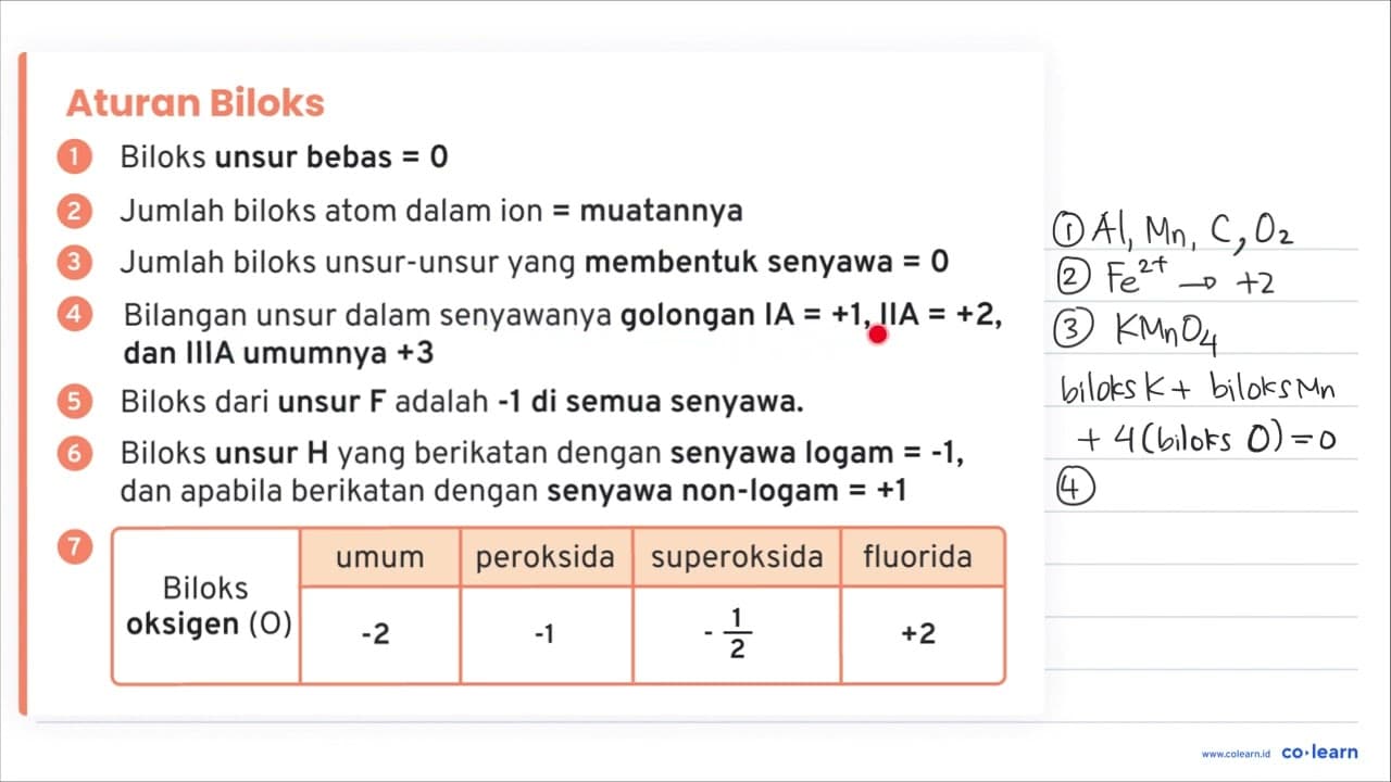 Tentukan mana senyawa yang mengalami Oksidasi dari reaksi