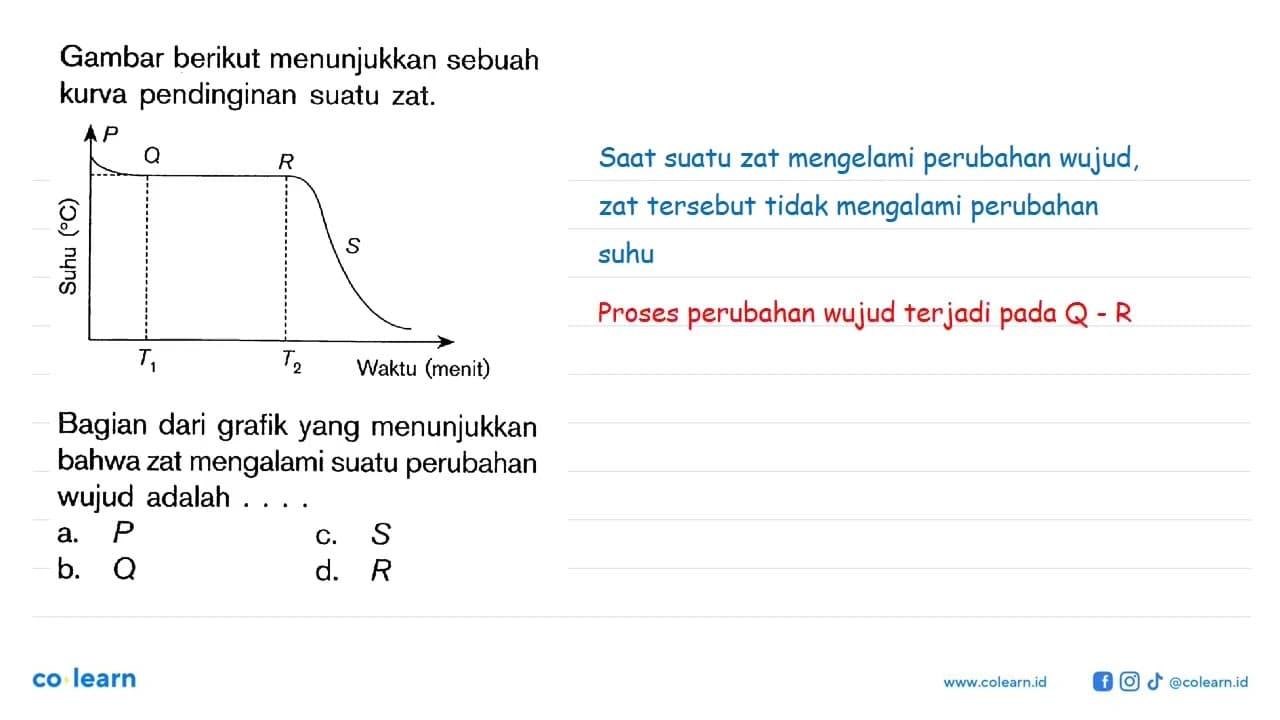 Gambar berikut menunjukkan sebuah kurva pendinginan suatu