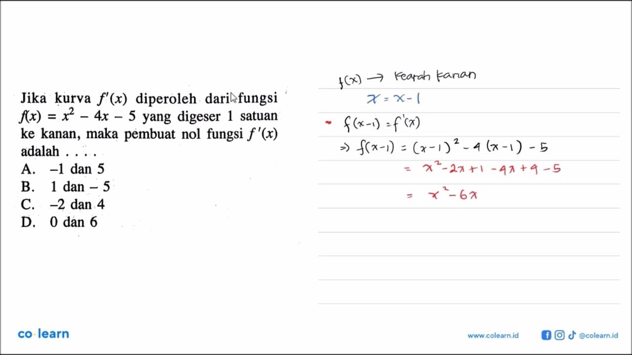 Jika kurva f'(x) diperoleh dari fungsi f(x)=x^2-4x-5 yang