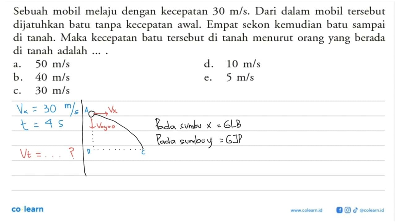 Sebuah mobil melaju dengan kecepatan 30 m/s. Dari dalam