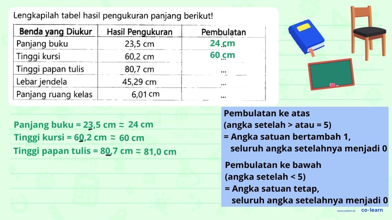 Lengkapilah tabel hasil pengukuran panjang berikut! Benda