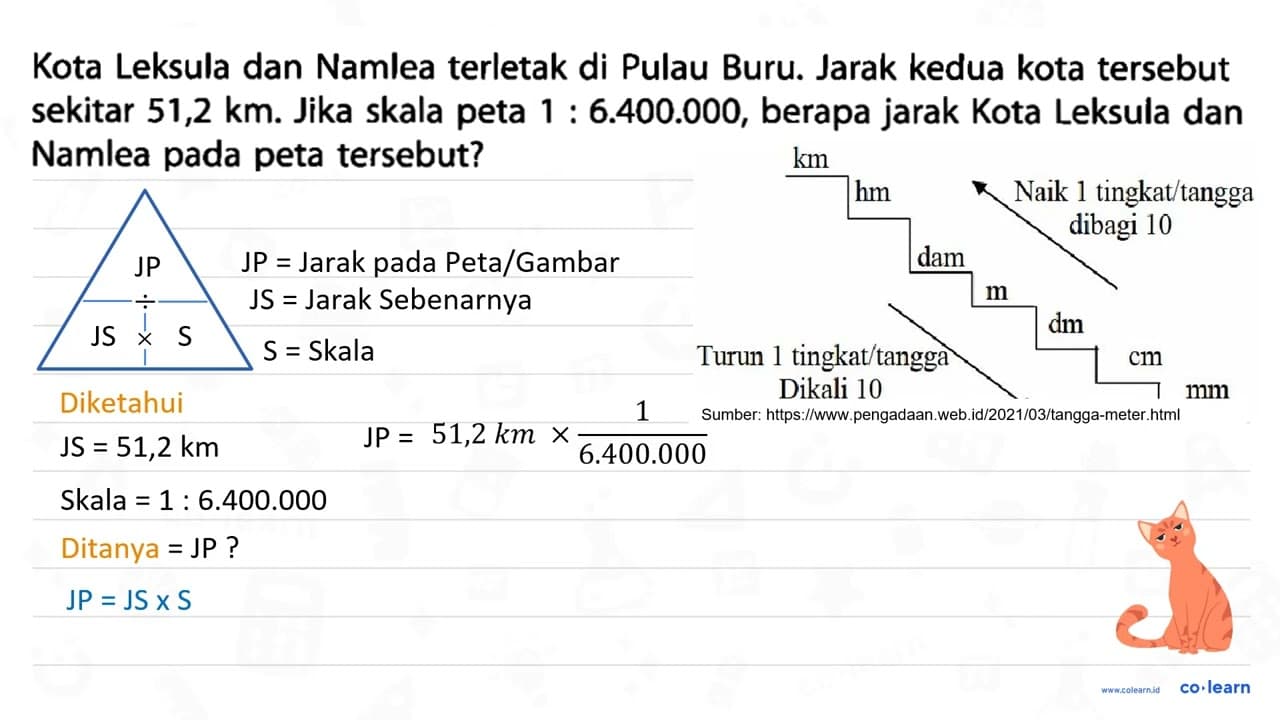 Kota Leksula dan Namlea terletak di Pulau Buru. Jarak kedua