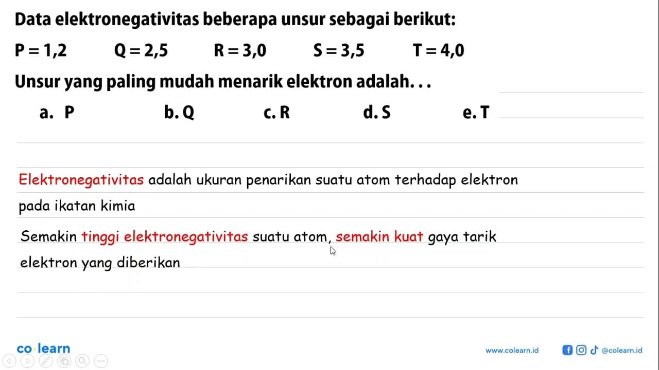 Data elektronegativitas beberapa unsur sebagai berikut: