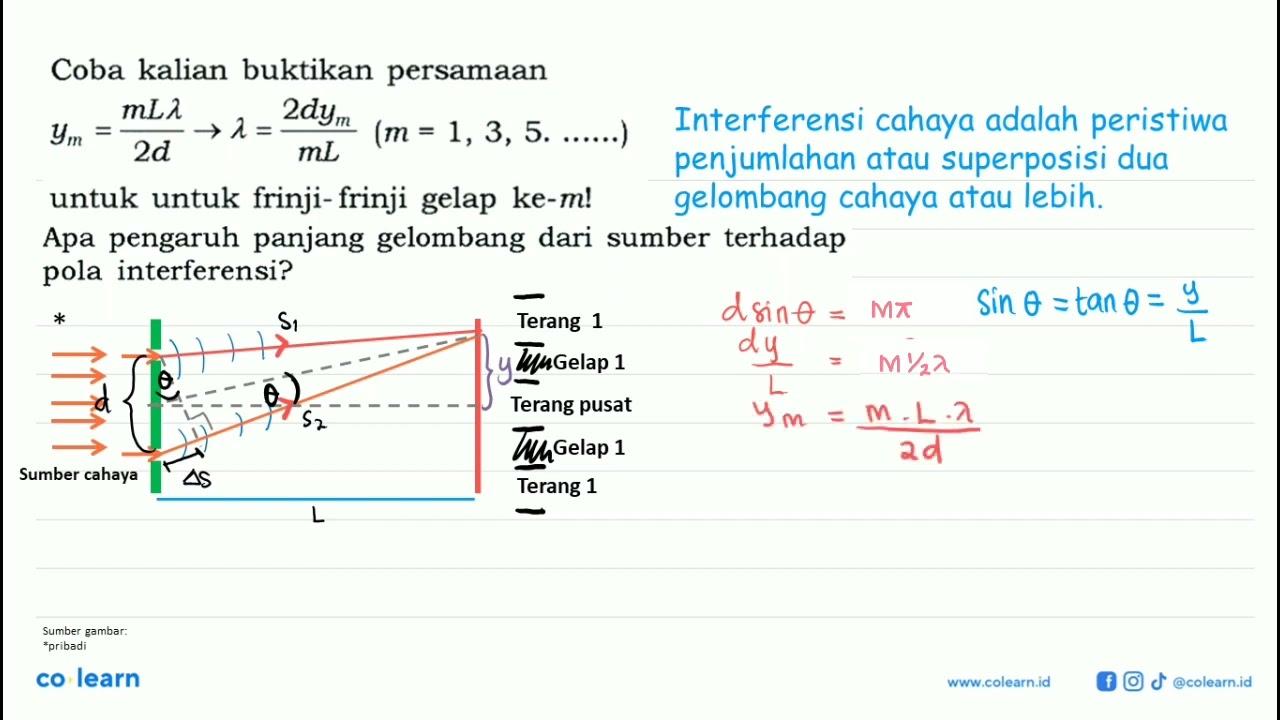 Apa pengaruh panjang gelombang dari sumber terhadap pola