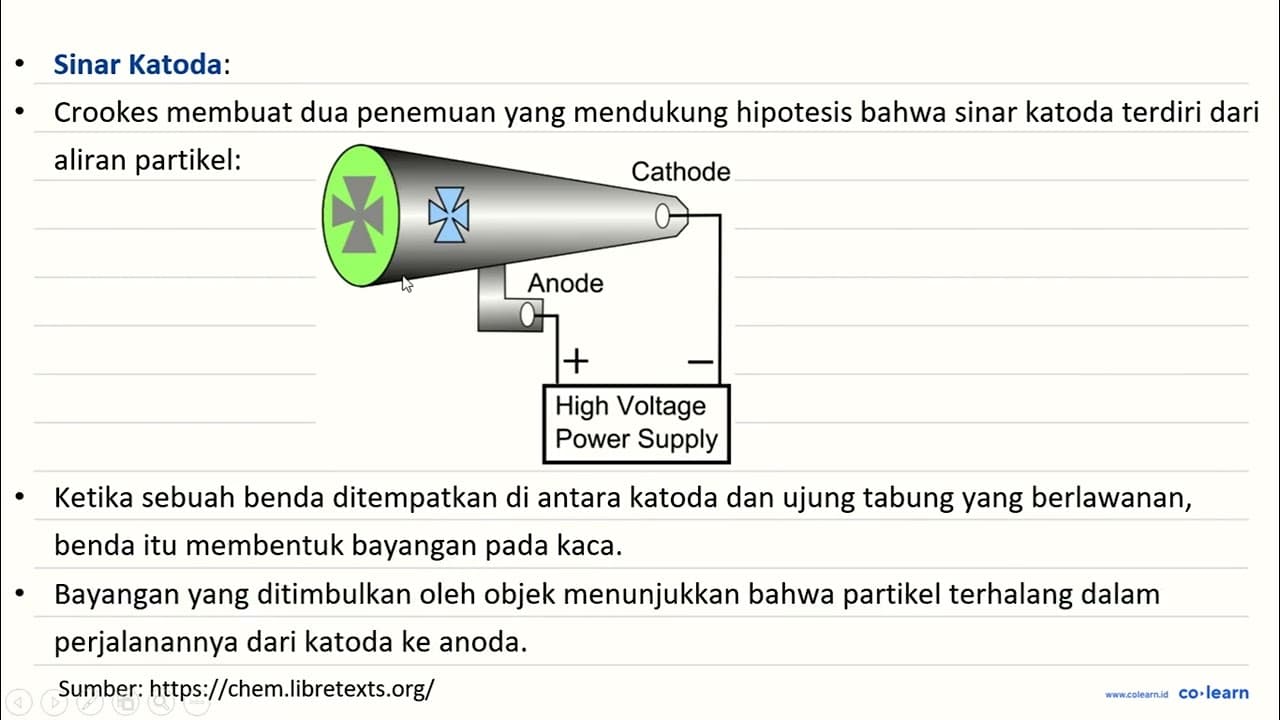 Sinar katode dapat memutar kicir yang ditempatkan diantara