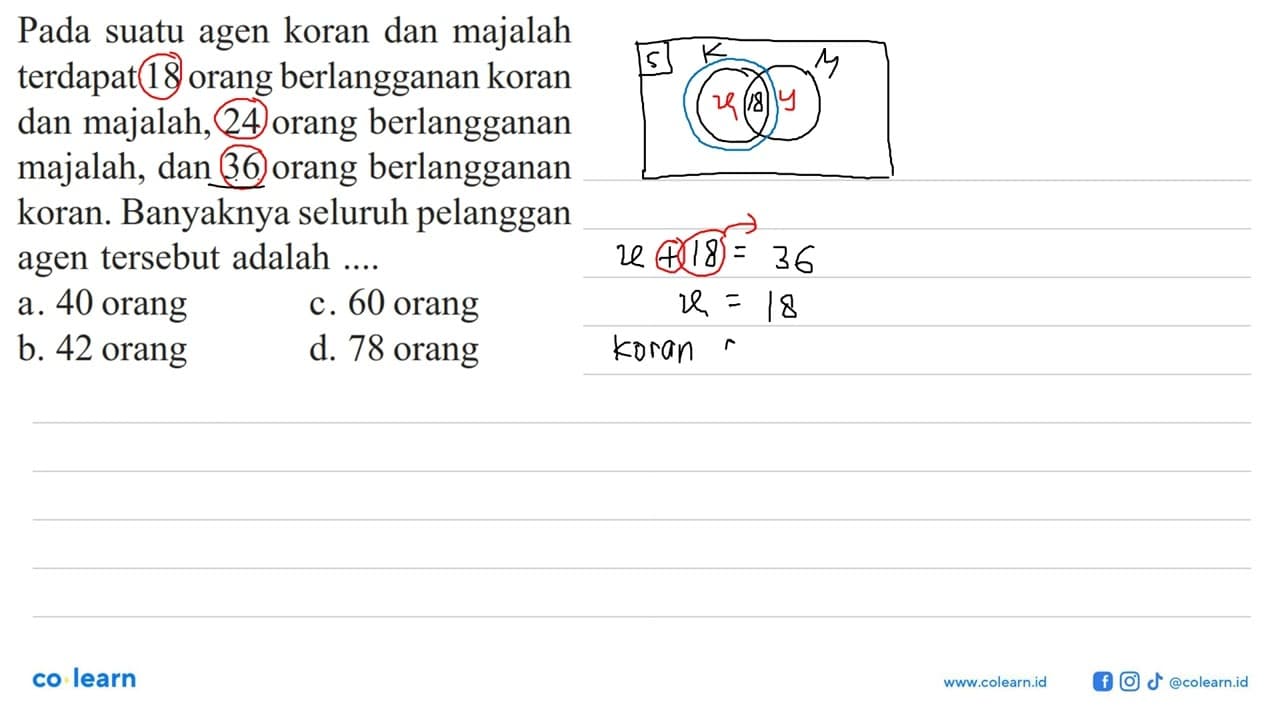 Pada suatu agen koran dan majalah terdapat 18 orang