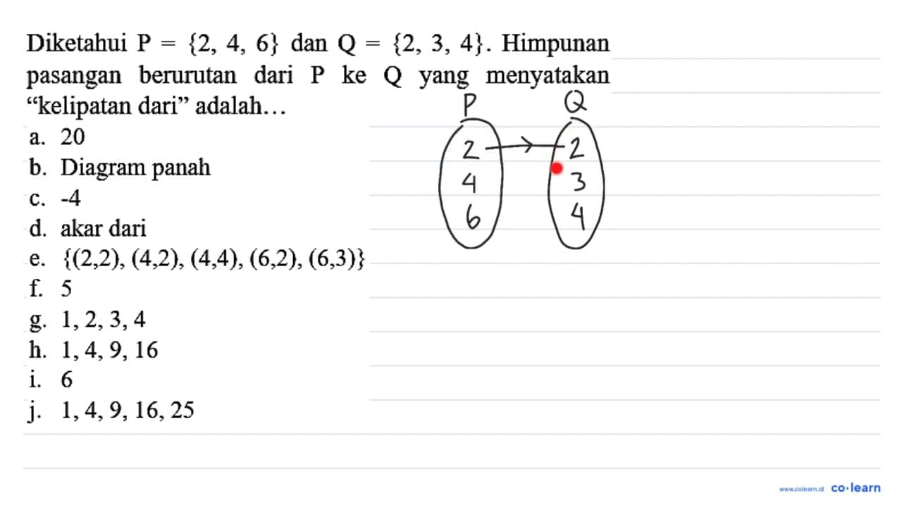 Diketahui P={2,4,6} dan Q={2,3,4} . Himpunan pasangan