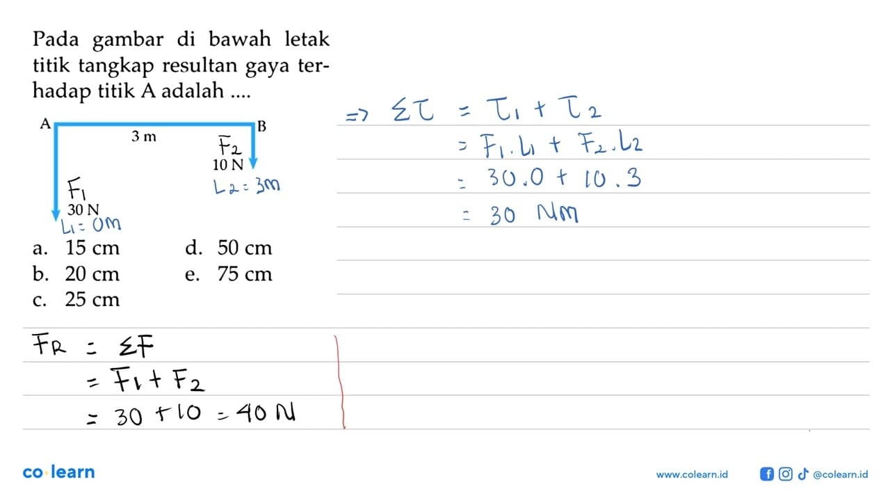 Pada gambar di bawah letak titik tangkap resultan gaya