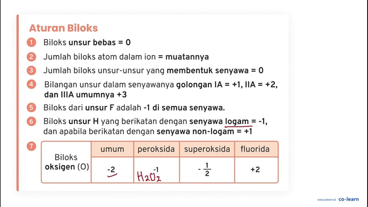 Diketahui reaksi sebagai berikut: 2 Al+Fe_(2) O_(3) ->