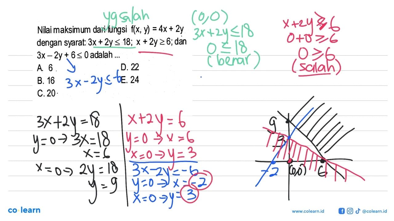 Nilai maksimum dari fungsi f(x,y)=4x+2y dengan syarat: