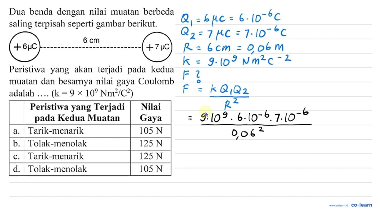 Dua benda dengan nilai muatan berbeda saling terpisah