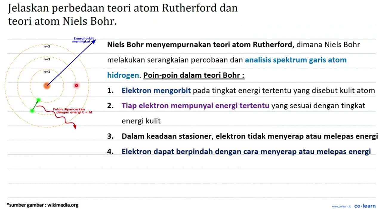 Jelaskan perbedaan teori atom Rutherford dan teori atom