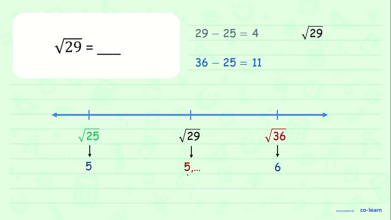 akar(29)=